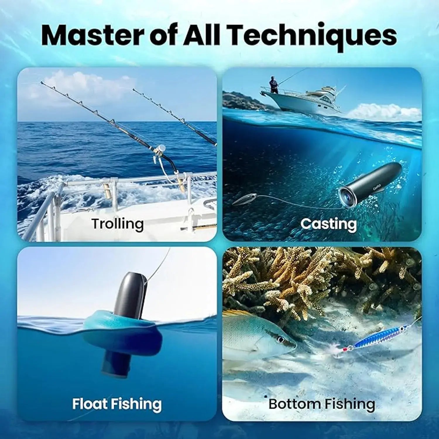 underwater fish camera technique chart – trolling, casting, float, bottom fishing uses